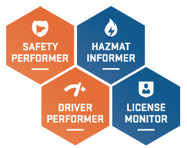 Driver Intelligence: Saftery Performer, Driver Performer, Hazmat Informer, License Monitor
