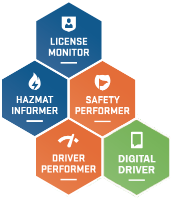 Supervision suite: License Monitor, Hazmat Informer, Safety performer, driver performer, digital driver
